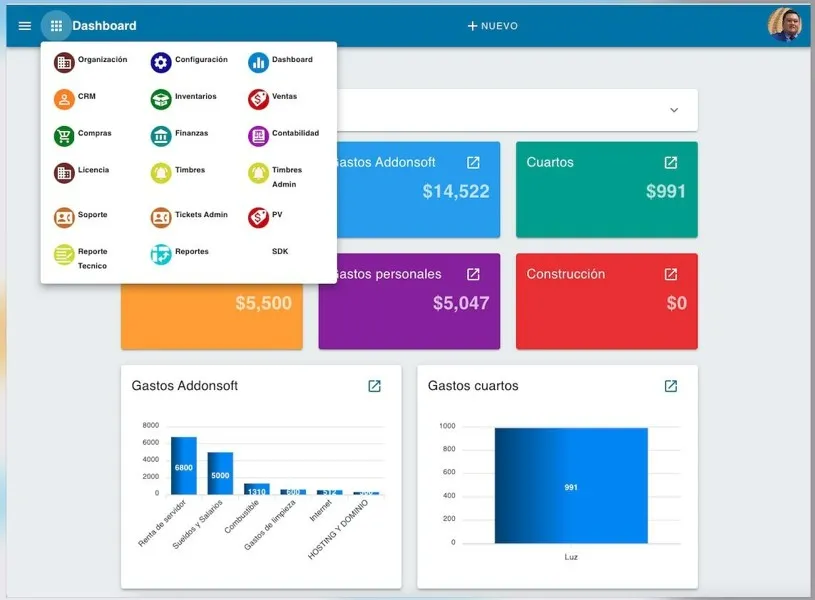 SOFERP: sistema de gestión