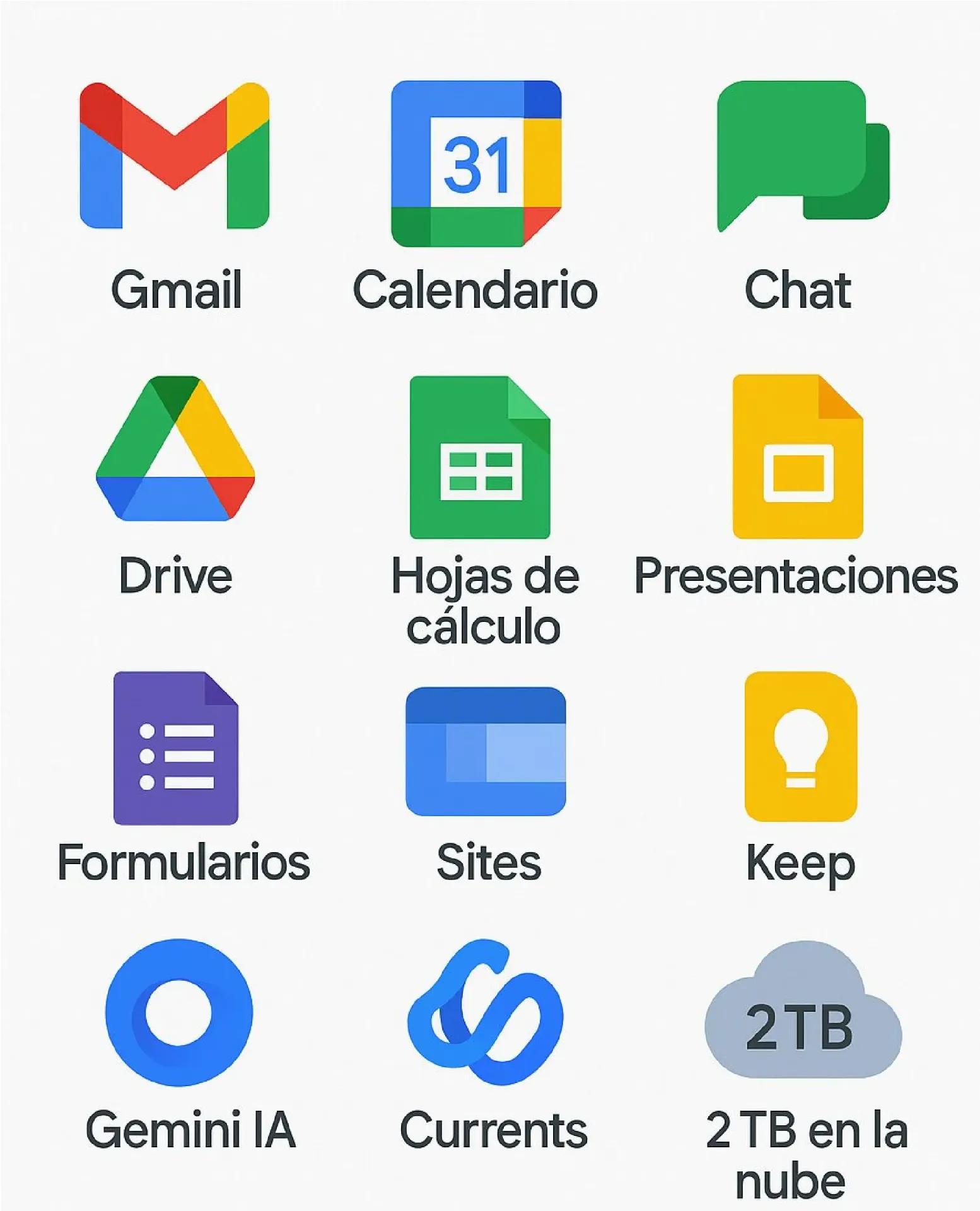 Licencia Google Workspace - 3 cuentas